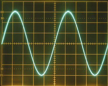 onda sinusoidal de un osciloscopio